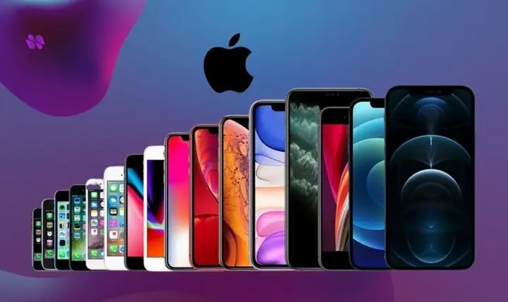 Tổng Hợp Các Dòng Iphone: Từ A-Z, Nên Chọn Đời Nào 2026?