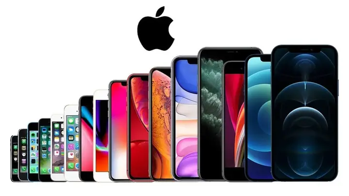 Tổng Hợp Các Dòng Iphone: Từ A-Z, Nên Chọn Đời Nào 2026?