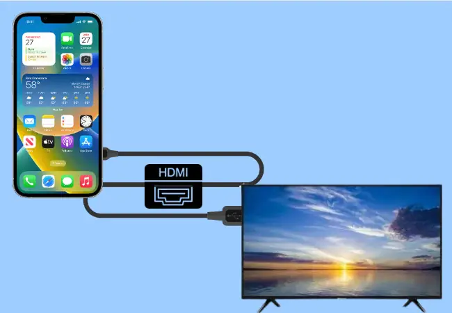 Hướng Dẫn Chiếu Màn Hình Iphone Lên Tivi LG: Các Cách Đơn Giản Nhất