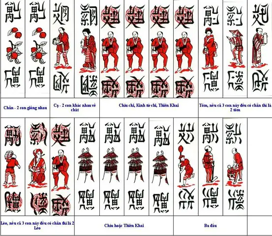 Tải Chắn Lèo Tôm Cho Iphone: Hướng Dẫn Cài Đặt Và Chơi Game Bài Dân Gian
