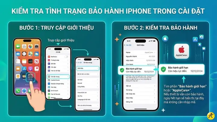 Check Bảo Hành Iphone: Hướng Dẫn Chi Tiết Và Chính Xác Nhất