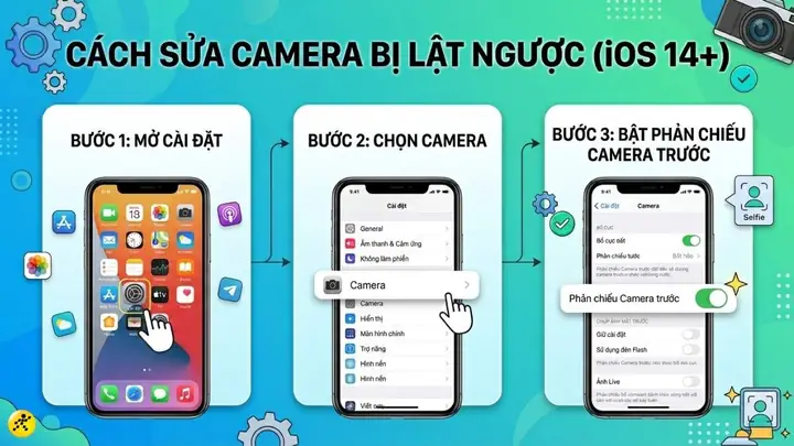 Iphone Chụp Ảnh Bị Ngược: Nguyên Nhân Và Cách Khắc Phục Nhanh Chóng