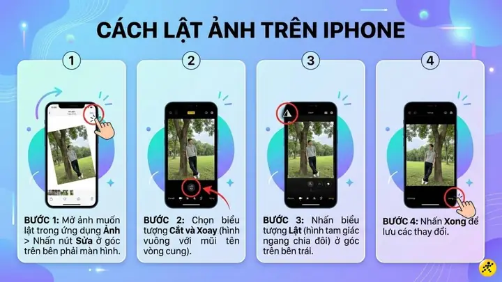 Iphone Chụp Ảnh Bị Ngược: Nguyên Nhân Và Cách Khắc Phục Nhanh Chóng