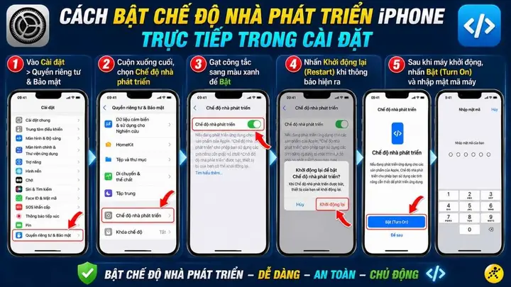 Chức Năng Và Cách Sử Dụng Ứng Dụng Nhà Trên Iphone Chi Tiết Nhất