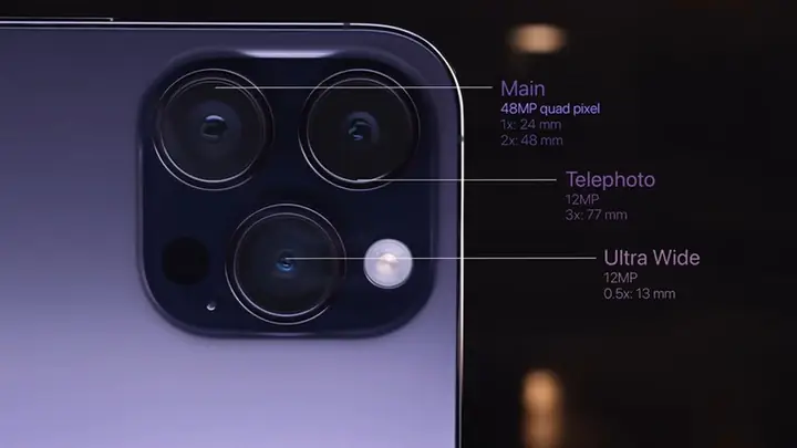 Độ Phân Giải Màn Hình Iphone: Thông Số Chi Tiết Qua Các Thế Hệ