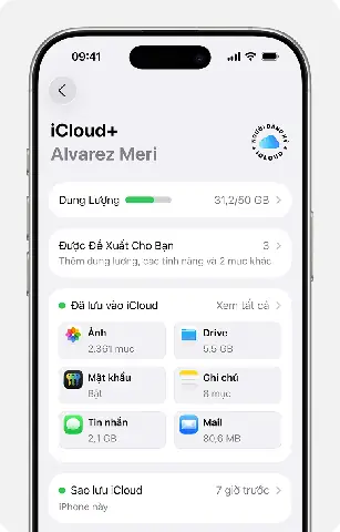 Hướng Dẫn Đồng Bộ Dữ Liệu Iphone Toàn Diện: Từ A-Z Cho Người Dùng Hướng Dẫn Đồng Bộ Dữ Liệu Iphone Toàn Diện: Từ A-Z Cho Người Dùng