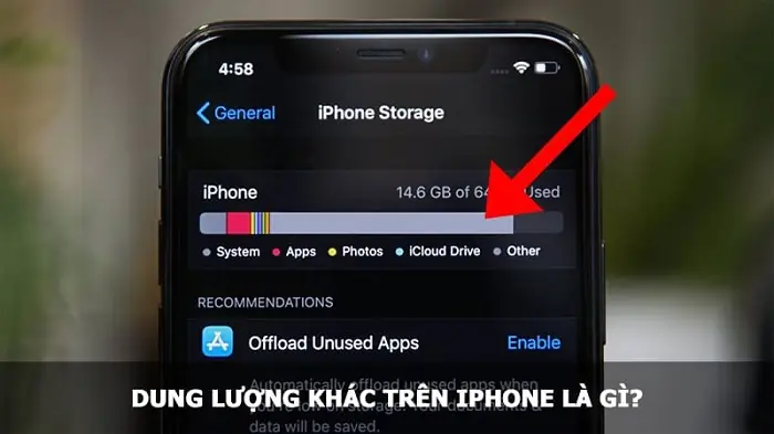 Giải Đáp & Xóa Dung Lượng "khác" Trên Iphone: Hướng Dẫn Chi Tiết Từ A-Z