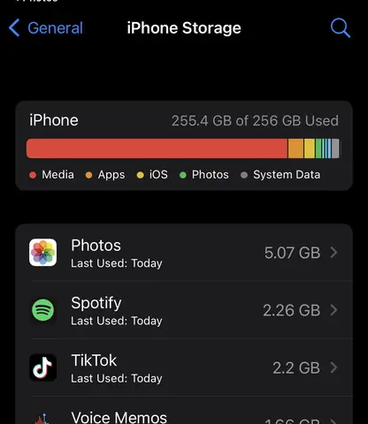Giải Phóng Dung Lượng Iphone: Hướng Dẫn Chi Tiết Để Iphone Của Bạn Hoạt Động Mượt Mà