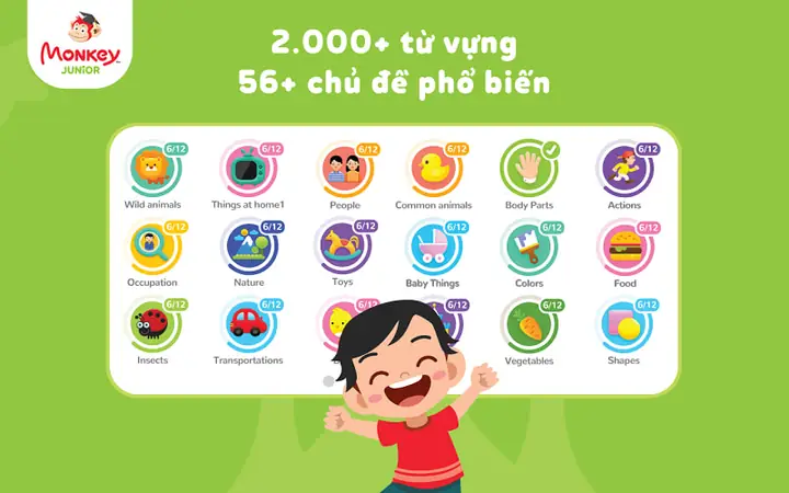 Top Ứng Dụng Học Tiếng Anh Trên Iphone Tốt Nhất Hiện Nay