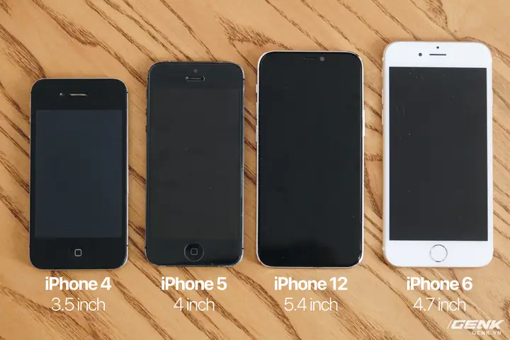 Iphone 12 5.4 Inch: Kích Thước Nhỏ Gọn, Hiệu Năng Mạnh Mẽ Và Những Điều Bạn Cần Biết Iphone 12 5.4 Inch: Kích Thước Nhỏ Gọn, Hiệu Năng Mạnh Mẽ Và Những Điều Bạn Cần Biết