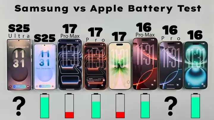 Iphone Vs Samsung: So Sánh Thời Lượng Pin Thực Tế Và Hiệu Suất Sạc 2026