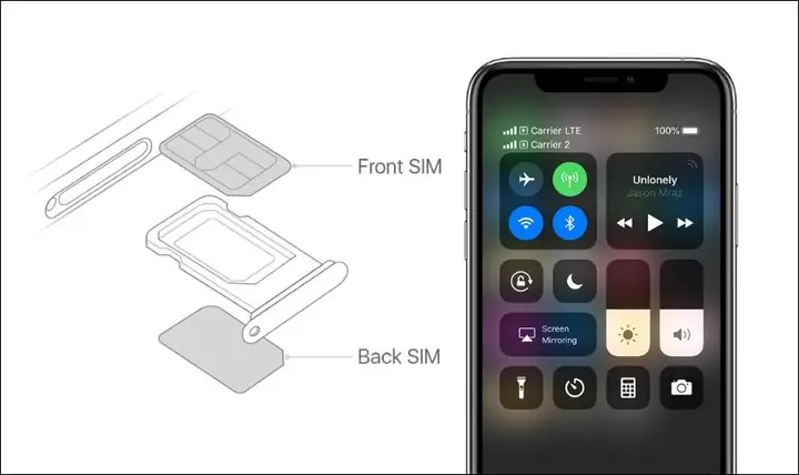 Iphone Có 2 SIM Không? Dòng Nào Hỗ Trợ & Cách Sử Dụng Hiệu Quả
