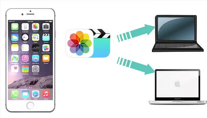 Cách Chuyển Dữ Liệu Từ Iphone Sang PC Nhanh Chóng & Hiệu Quả