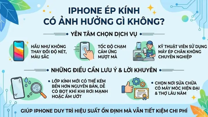Ép Kính Iphone Có Tốt Không? Ưu Nhược Điểm Và Khi Nào Nên Ép