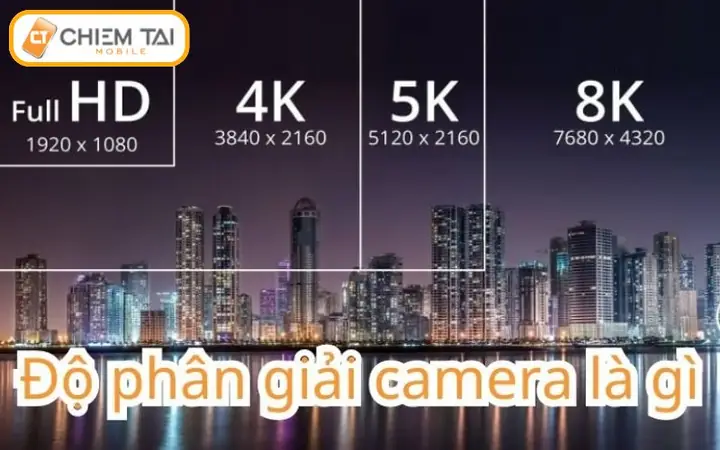 Iphone X Camera Bao Nhiêu MP: Giải Đáp Chi Tiết Thông Số & So Sánh