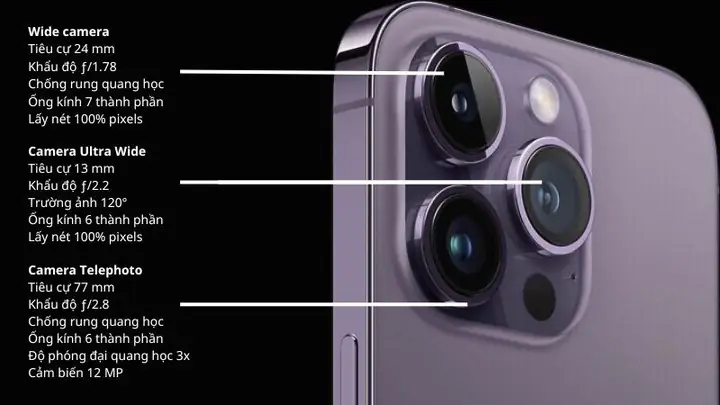 Iphone X Camera Bao Nhiêu MP: Giải Đáp Chi Tiết Thông Số & So Sánh