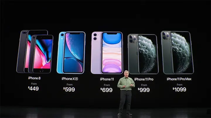 Iphone XS Bị Khai Tử: Thời Điểm, Nguyên Nhân Và Điều Cần Biết