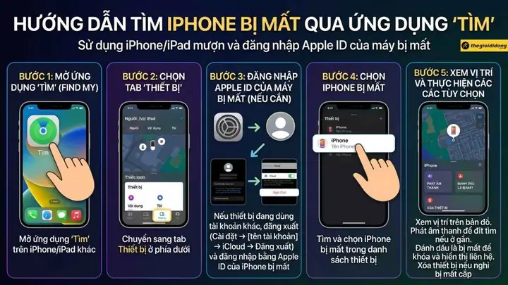 10+ Cách Tìm Iphone Bị Mất Khi Tắt Nguồn, Ngoại Mạng Hiệu Quả Nhất 10+ Cách Tìm Iphone Bị Mất Khi Tắt Nguồn, Ngoại Mạng Hiệu Quả Nhất